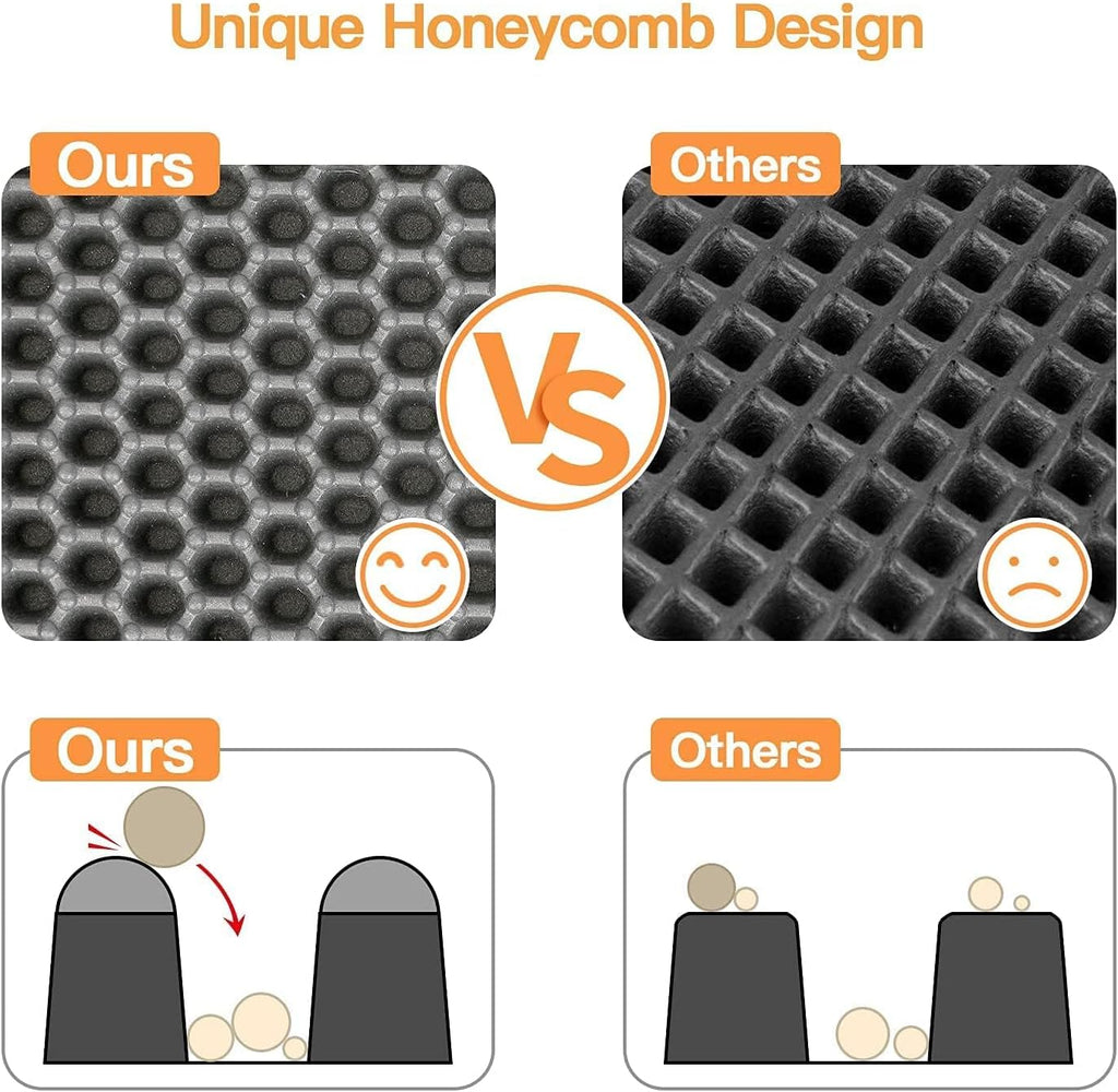 Katzenstreu-Matte – Sauberer Boden rund ums Katzen-WC